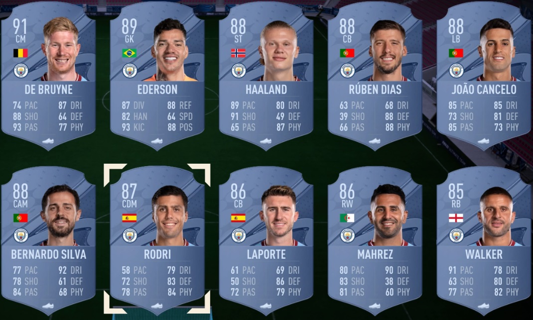 ハーランドvsダルウィン・ヌニェス、FIFA23での「能力比較」がこちら｜写真5