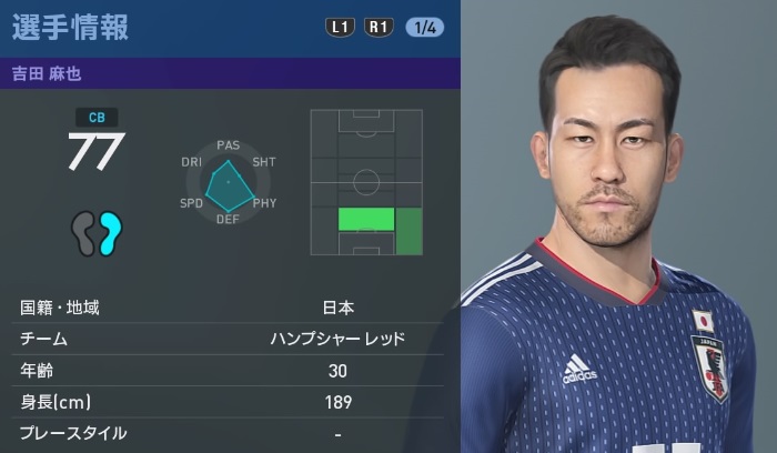 大迫、吉田麻也、酒井宏樹、「ウイイレ2019」での能力値はどうなの？｜写真5