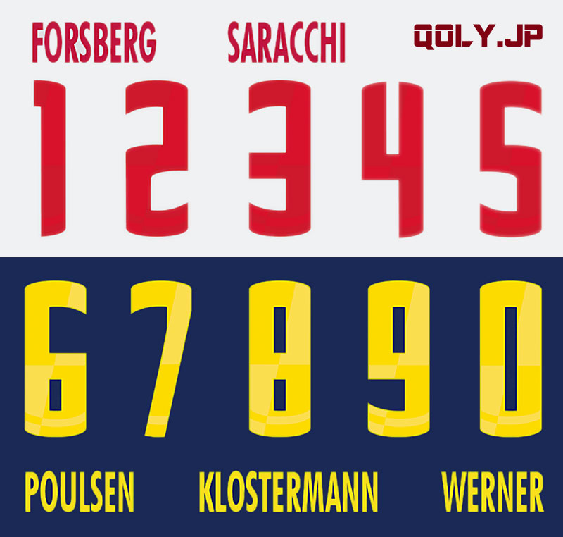 ライプツィヒ、「チームスタイル」を表現した2018-19新ユニフォーム！背番号も掲載｜写真8