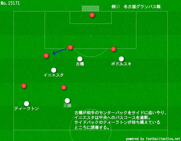 リージョは革命を起こせるか？新生ヴィッセル神戸を4つの局面から徹底解剖｜写真4