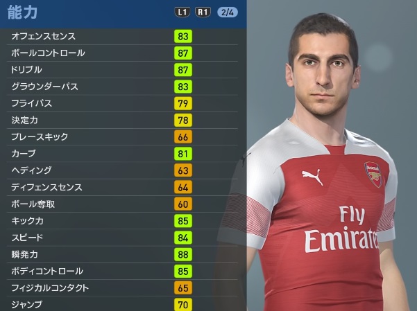 アーセナルの主軸選手、『ウイイレ2019』での能力と顔はこんな感じ｜写真44