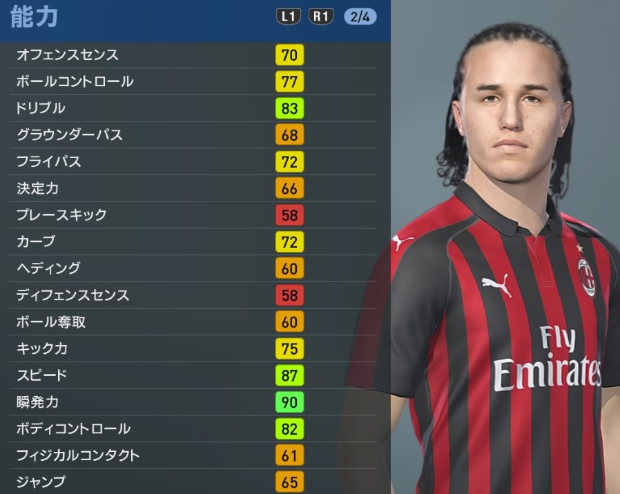 ウルグアイの有名選手たち、 『ウイイレ2019』での能力はこんな感じ｜写真10