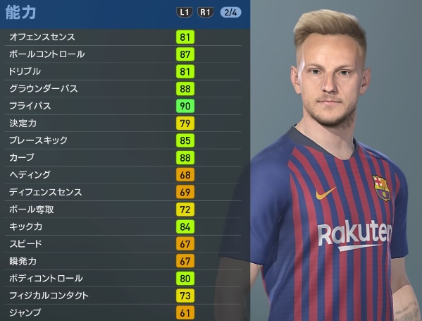 バルセロナの主力選手、『ウイイレ2019』での能力はこうなった｜写真26