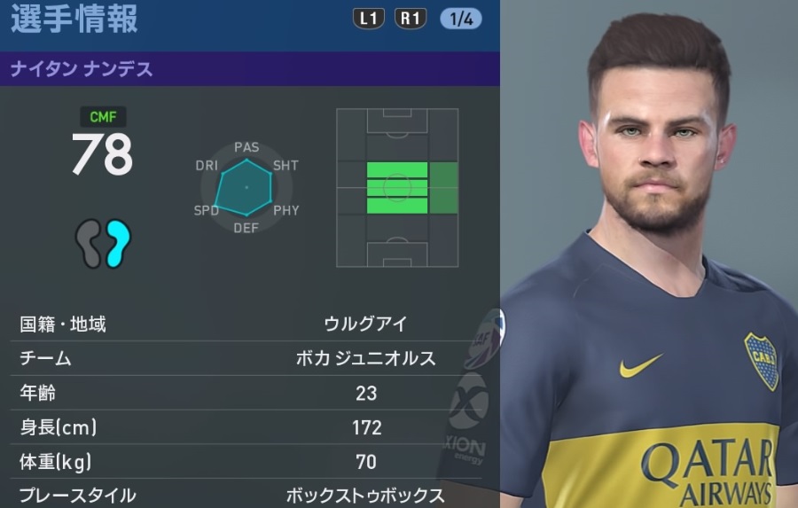 ウルグアイの有名選手たち、 『ウイイレ2019』での能力はこんな感じ｜写真25