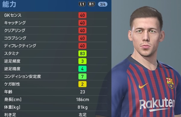 バルセロナの主力選手、『ウイイレ2019』での能力はこうなった｜写真15