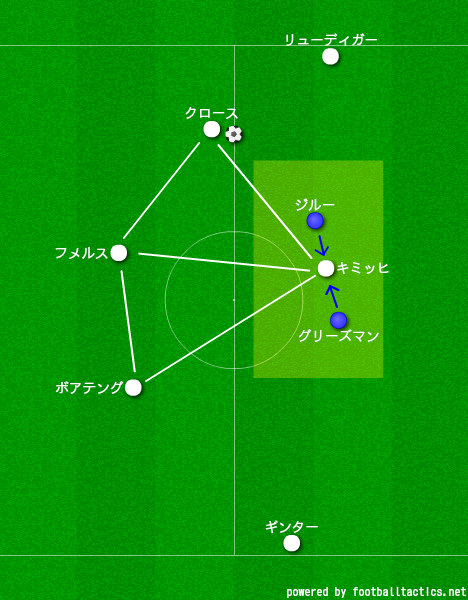「王座陥落からのリベンジなるか、ドイツ代表が取り組む新戦術とは」｜写真2