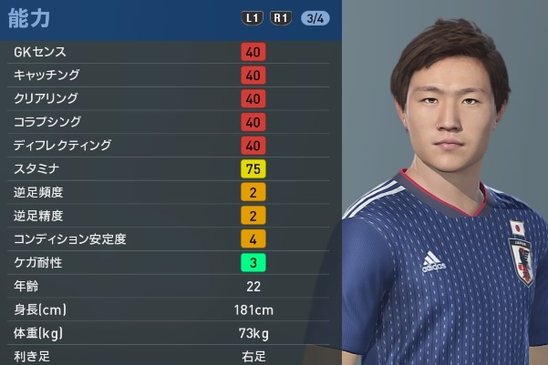 中島翔哉や鈴木優磨ら、「ウイイレ2019」での能力はこんな感じ｜写真10