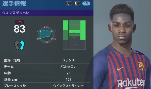 バルセロナの主力選手、『ウイイレ2019』での能力はこうなった｜写真61