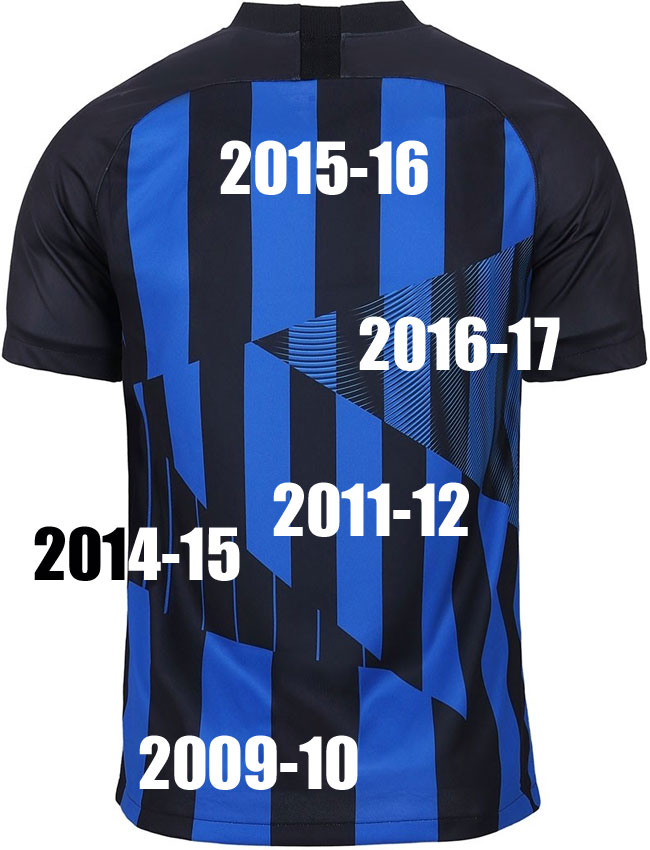 ついに全貌公開！インテルのNIKE20周年記念ユニに「シーズン」を記入する｜写真5