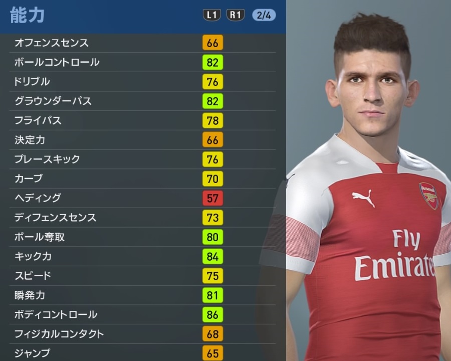 アーセナルの主軸選手、『ウイイレ2019』での能力と顔はこんな感じ｜写真30