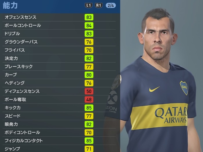 ボカvsリーベル！有名選手たちの能力を「ウイイレ2019」で比較してみた｜写真22