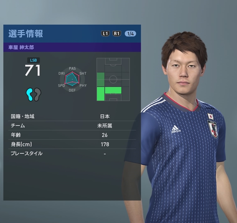 誰が一番似てる？森保監督の日本代表、『ウイイレ2019』ではこんな感じ｜写真11