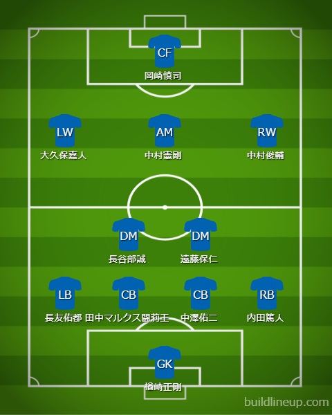 日本代表、W杯ベルギー戦間近！歴代5試合のメンバーを覚えているか｜写真3