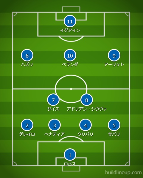 タレント多すぎ！W杯で「フランス出身だが他の国を選んだ選手」ベストイレブン｜写真12