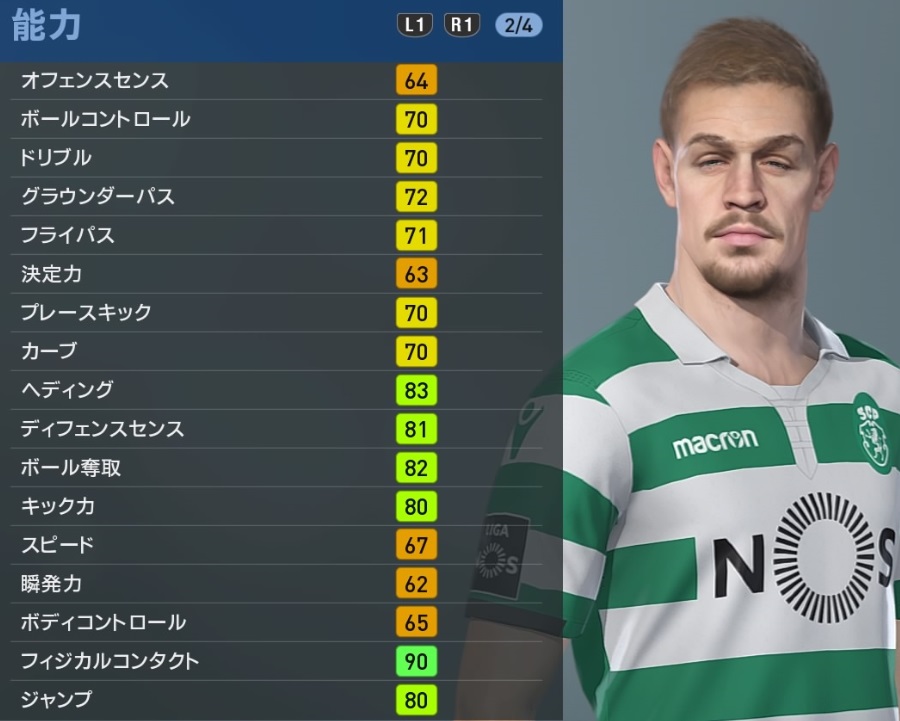 ウルグアイの有名選手たち、 『ウイイレ2019』での能力はこんな感じ｜写真18