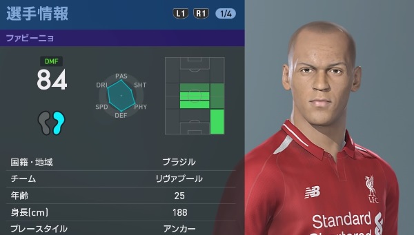 リヴァプールの主軸選手、『ウイイレ2019』での能力と顔はこんな感じ｜写真29