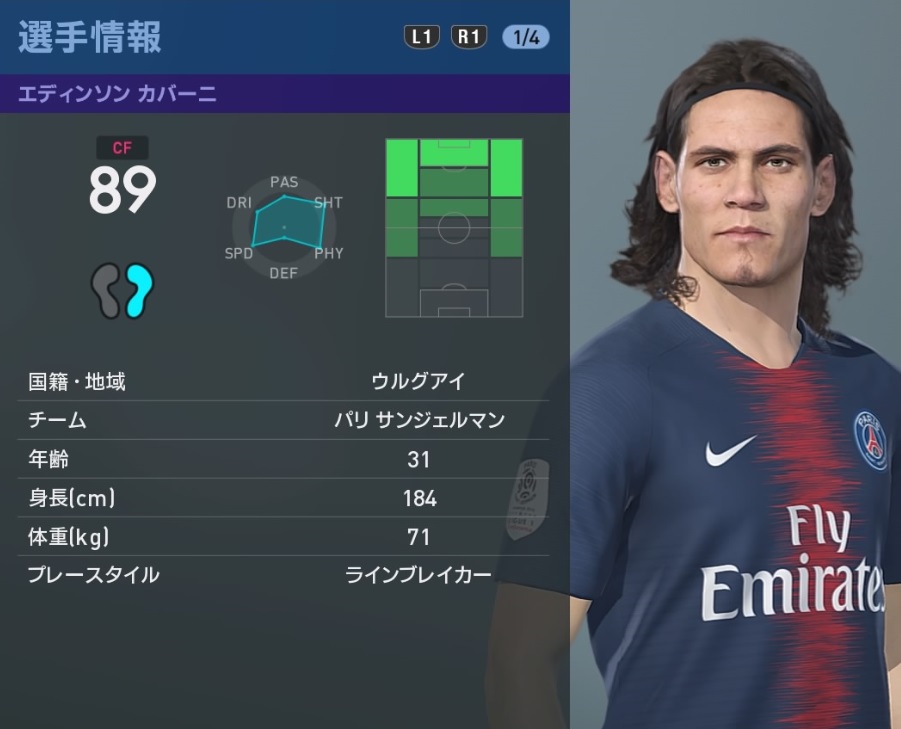 ウルグアイの有名選手たち、 『ウイイレ2019』での能力はこんな感じ｜写真37