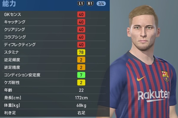 バルセロナの主力選手、『ウイイレ2019』での能力はこうなった｜写真35