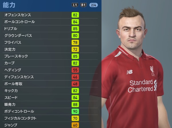 リヴァプールの主軸選手、『ウイイレ2019』での能力と顔はこんな感じ｜写真54