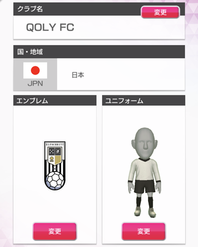 『サカつく』のJリーグモード、現役の「黄金世代」＋αで優勝できるかやってみた｜写真2