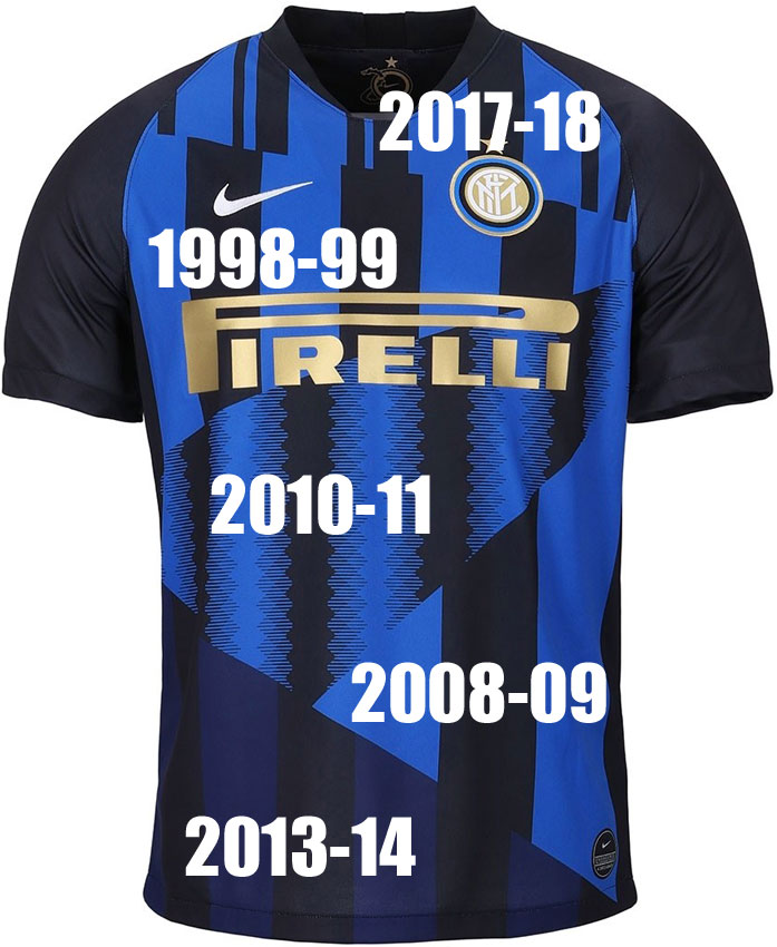 ついに全貌公開！インテルのNIKE20周年記念ユニに「シーズン」を記入する｜写真4