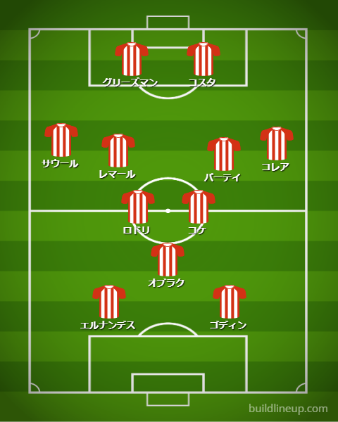強豪クラブが「2-7-2」システムになったら…こんな並びになる！かも｜写真12