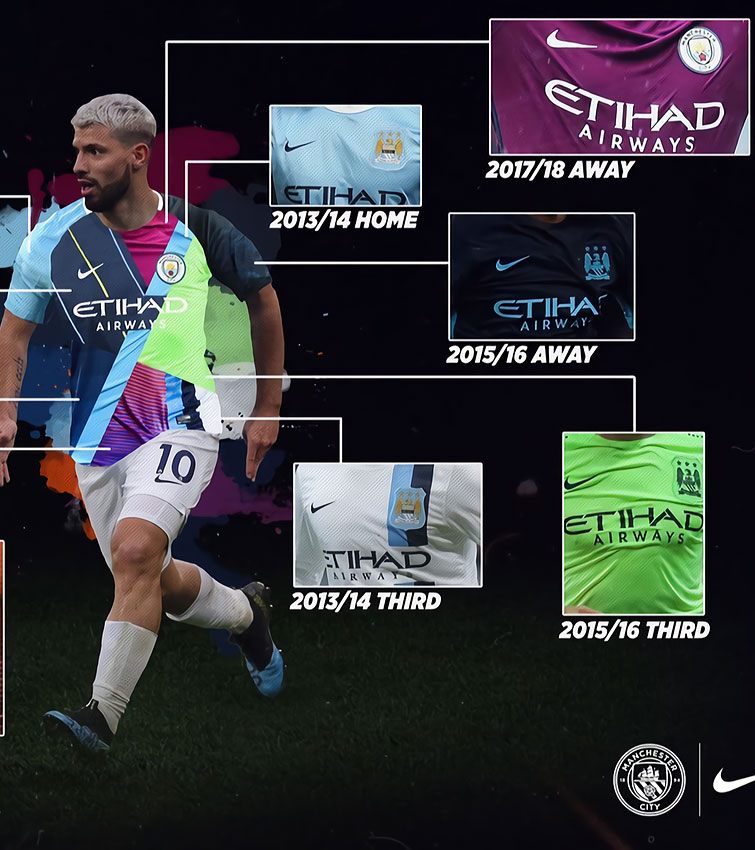 マンチェスター・シティ、「NIKE6周年」マッシュアップ・ユニフォームを発表！｜写真5