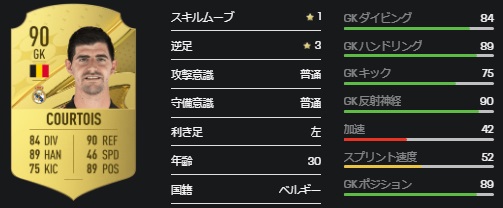 メッシとロナウドは何位！？ゲームFIFA23 「最強23選手の能力設定」はこうなった｜写真15