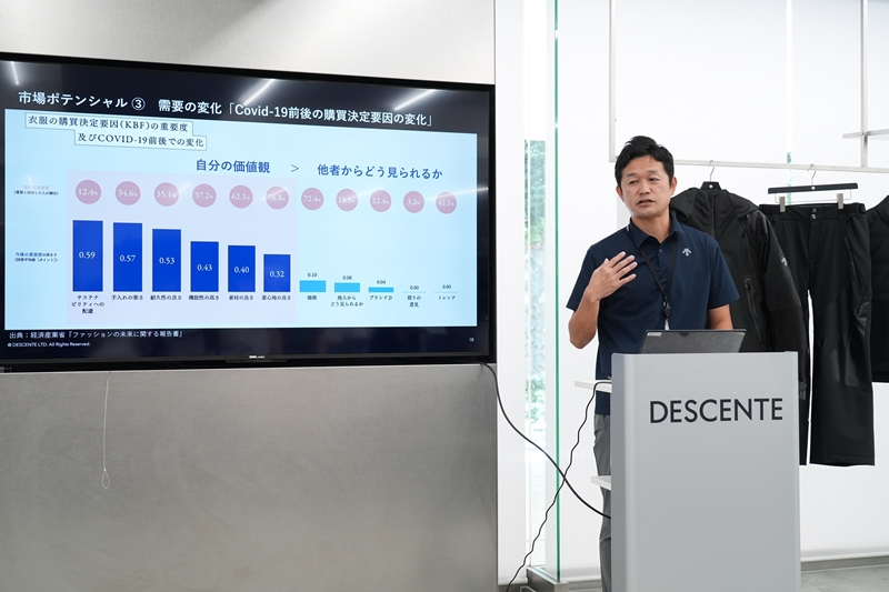 プレミアムスポーツブランド戦略が始動したデサント！「サッカーに参入する可能性」を担当者に聞いてみた｜写真5