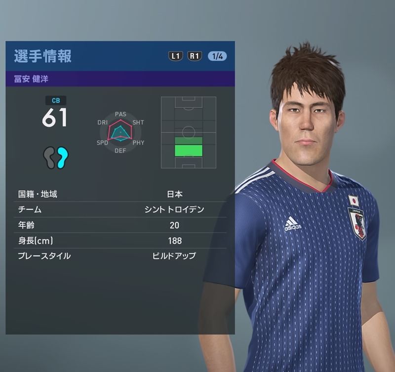 誰が一番似てる？森保監督の日本代表、『ウイイレ2019』ではこんな感じ｜写真13