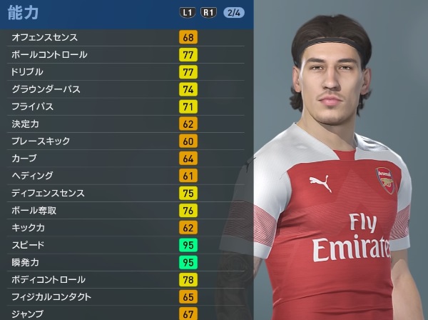 アーセナルの主軸選手、『ウイイレ2019』での能力と顔はこんな感じ｜写真22