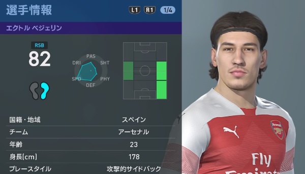 アーセナルの主軸選手、『ウイイレ2019』での能力と顔はこんな感じ｜写真21