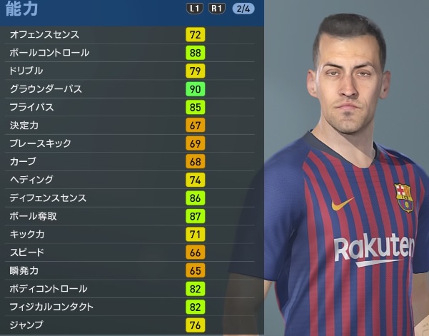 バルセロナの主力選手、『ウイイレ2019』での能力はこうなった｜写真30