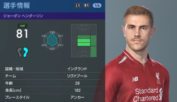 リヴァプールの主軸選手、『ウイイレ2019』での能力と顔はこんな感じ｜写真45