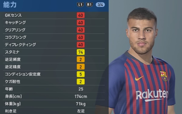バルセロナの主力選手、『ウイイレ2019』での能力はこうなった｜写真59