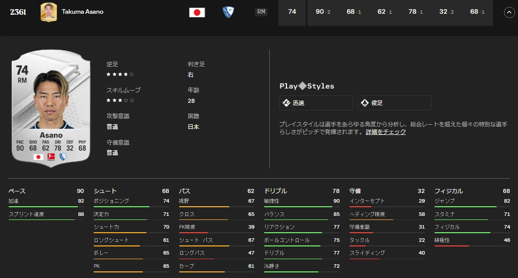 南野拓実、上田綺世、田中碧ら海外日本人10名、サッカーゲームEA FC24の能力がこちら｜写真5