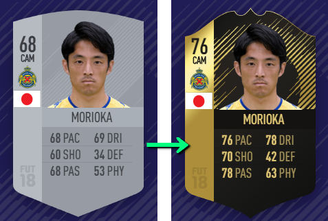 森岡亮太、『FIFA18』の「TOTW」に選ばれる！能力はこんな感じ｜写真1
