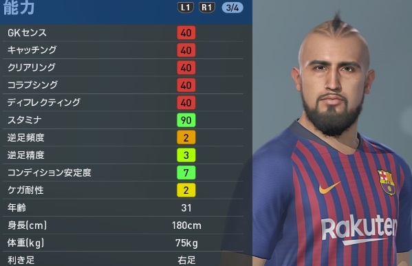 バルセロナの主力選手、『ウイイレ2019』での能力はこうなった｜写真39