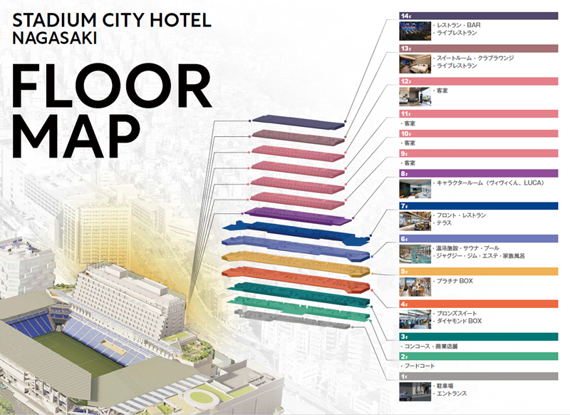 長崎の新スタ「スタジアムシティ」、ホテル棟のコンセプトやフロア詳細が初公開！“ジャグジー観戦”も可能に｜写真5