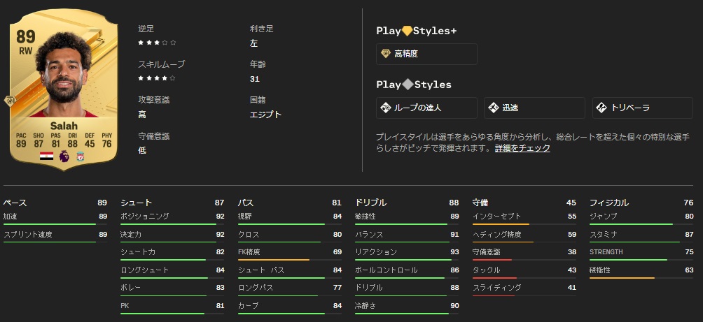 サッカーゲームEA FC24、最強能力選手が判明！エムバペ、ハーランド、メッシ、ネイマールはこうなった｜写真10
