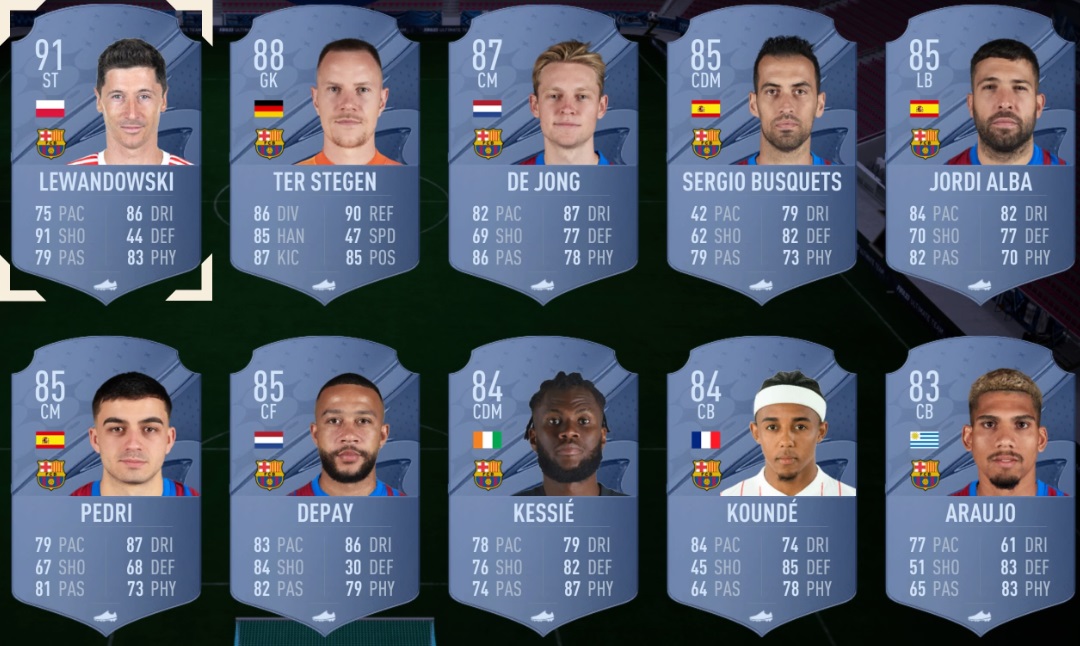 レヴァンドフスキvsベンゼマ、FIFA23での「能力比較」がこちら｜写真5