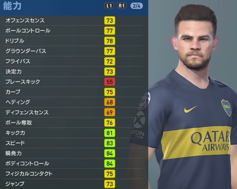 ウルグアイの有名選手たち、 『ウイイレ2019』での能力はこんな感じ｜写真26