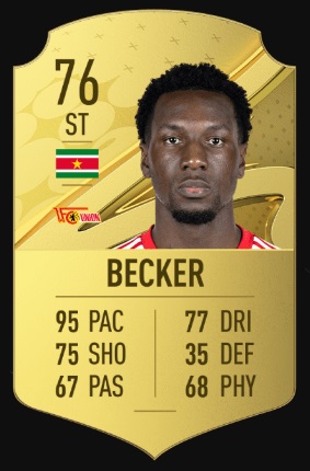 FIFA23、スピードが最も速い爆速スターはこの10人！｜写真6