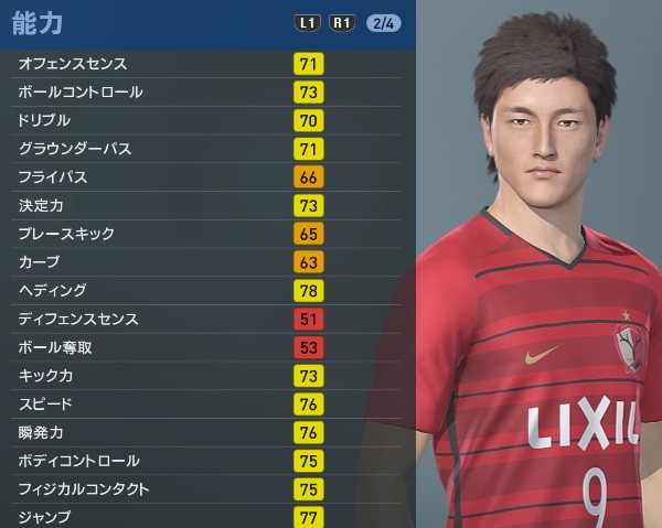 中島翔哉や鈴木優磨ら、「ウイイレ2019」での能力はこんな感じ｜写真12