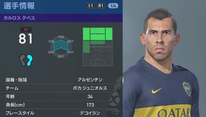 ボカvsリーベル！有名選手たちの能力を「ウイイレ2019」で比較してみた｜写真21