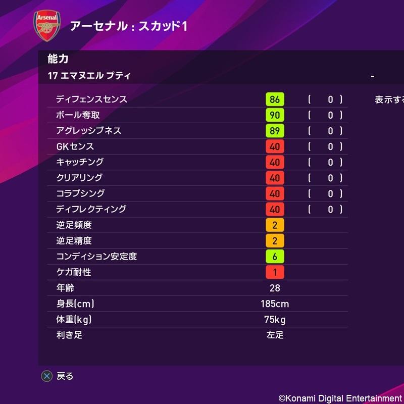 ウイイレ復帰のアーセナル戦士たち！ベルカンプ、ピレスらの能力を大公開｜写真11