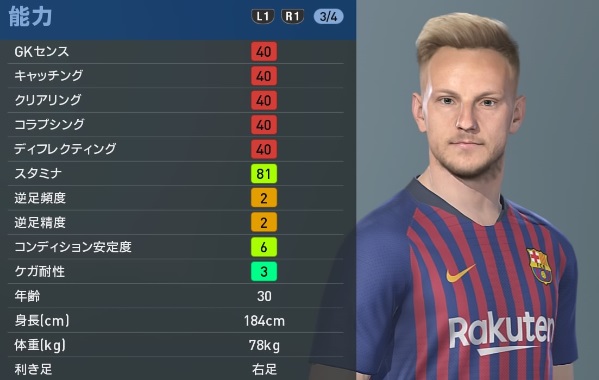 バルセロナの主力選手、『ウイイレ2019』での能力はこうなった｜写真27