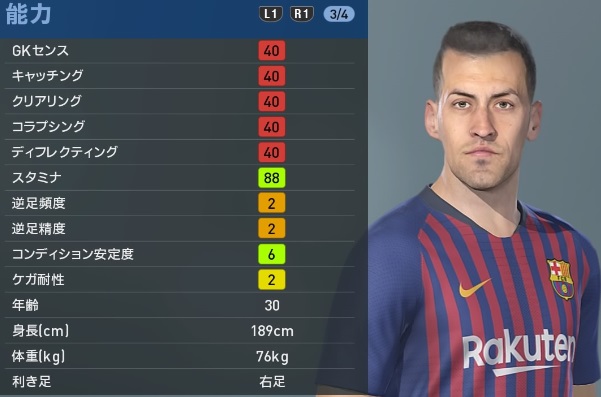 バルセロナの主力選手、『ウイイレ2019』での能力はこうなった｜写真31