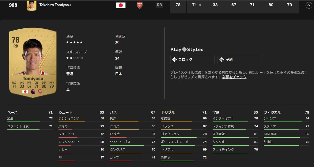日本人選手、ゲームEA FC24で能力最強の11人がこちら！三笘、久保、冨安はこうなった｜写真3