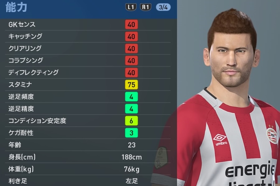 ウルグアイの有名選手たち、 『ウイイレ2019』での能力はこんな感じ｜写真35